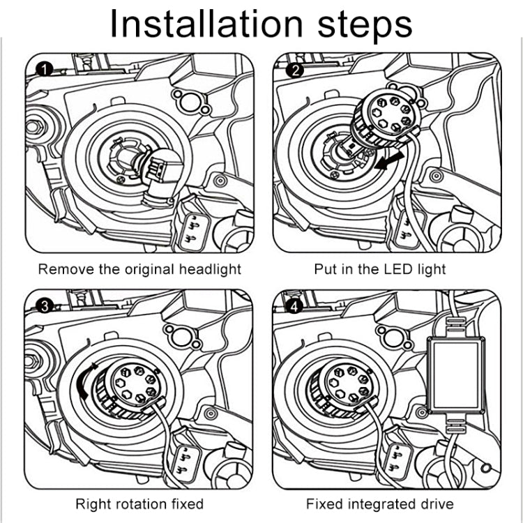 2 PCS B3-COB 9006 36W 3000LM 6500K LED Car Headlight Lamps DC 9-32V(White Light)