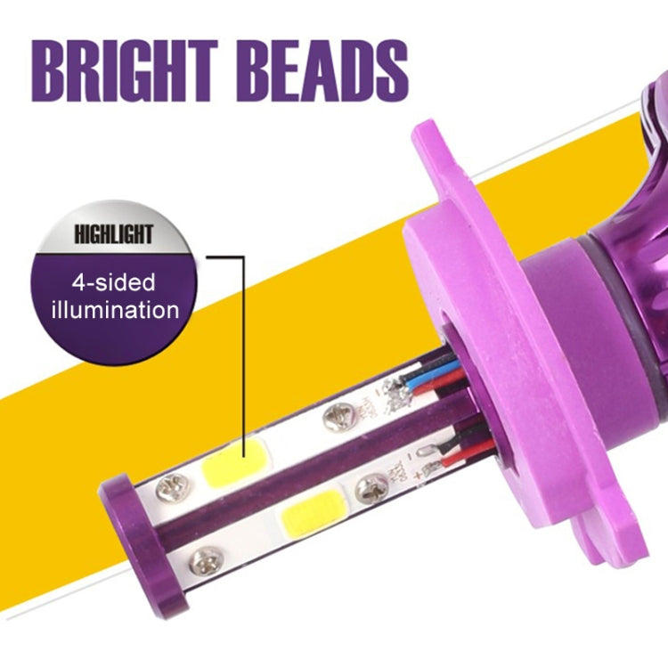 2 PCS B3-COB H3 36W 3000LM 6500K LED Car Headlight Lamps DC 9-32V(White Light)