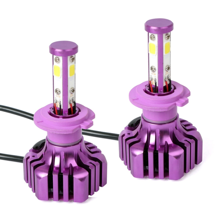 2 PCS B3-COB H7 36W 3000LM 6500K LED Car Headlight Lamps DC 9-32V(White Light)