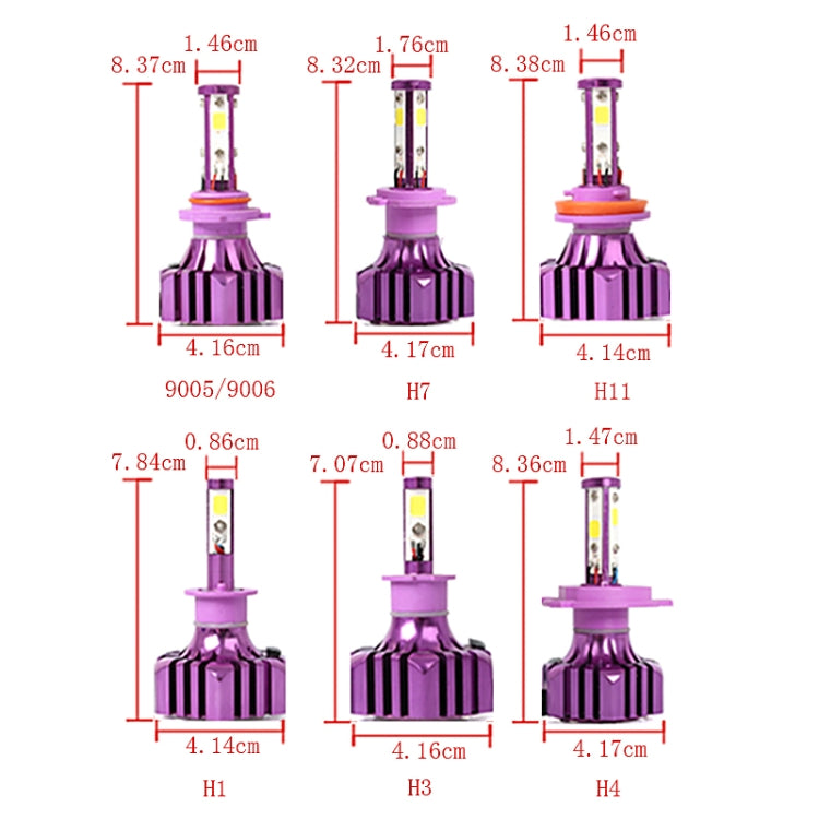 2 PCS B3-COB H8 / H9 / H11 36W 3000LM 6500K LED Car Headlight Lamps DC 9-32V(White Light)