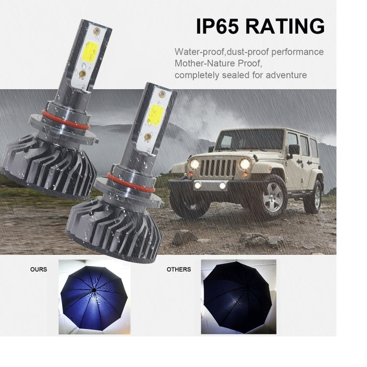 EV8 2 PCS 9005 / HB3 DOB 36W 3000LM 6500K LED Headlight Bulbs High Beam Conversion Kit DC 9-32V (Xenon White)