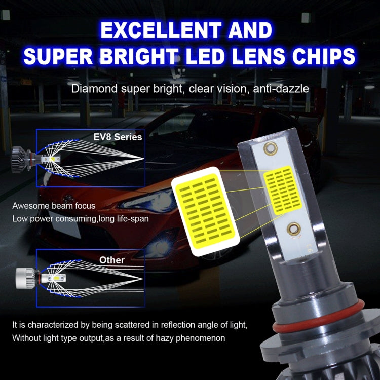 EV8 2 PCS 9006 / HB4 36W 3000LM 6500K DOB LED Headlight Bulbs High Beam Conversion Kit DC 9-32V (Xenon White)