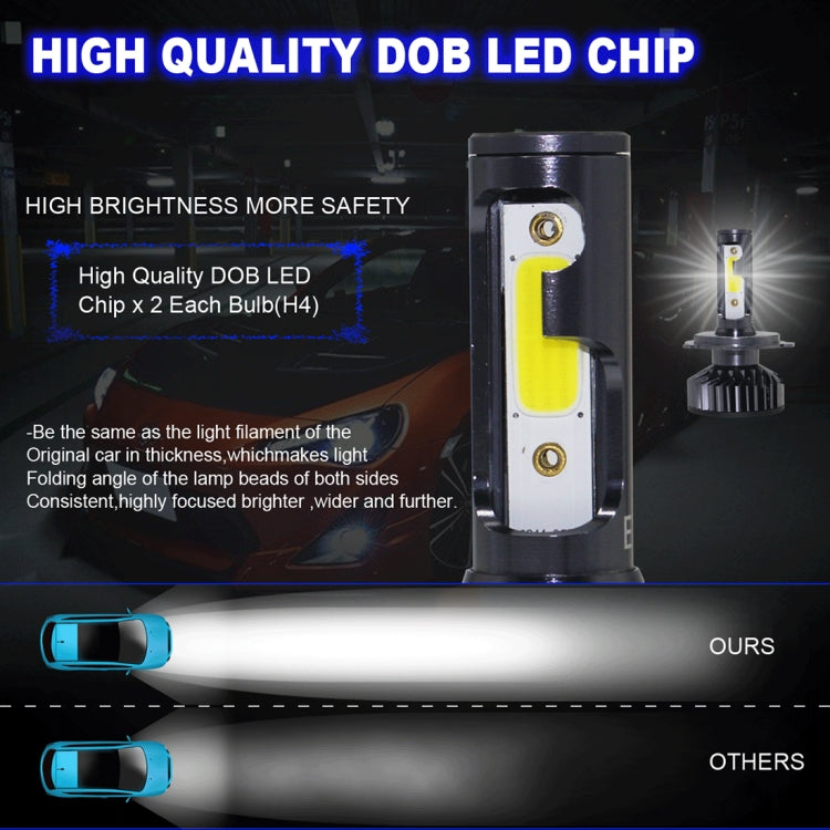 EV8 2 PCS H4 / HB2 / 9003 36W 3000LM 6500K DOB LED Headlight Bulbs High Beam Conversion Kit DC 9-32V (Xenon White)