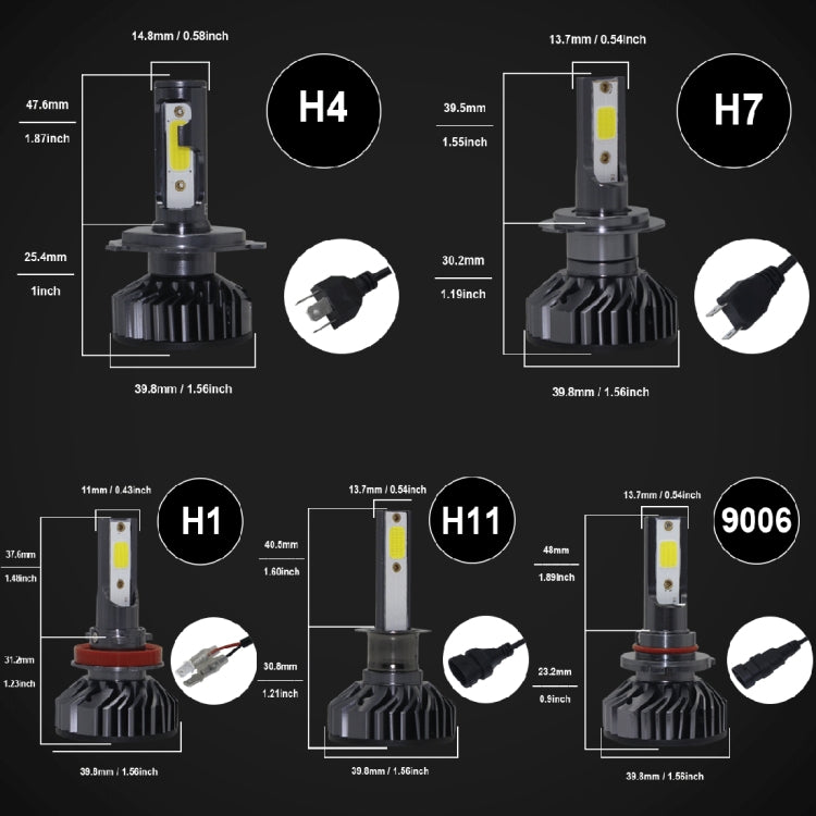 EV8 2 PCS H7 36W 3000LM 6500K DOB LED Headlight Bulbs High Beam Conversion Kit DC 9-32V (Xenon White)