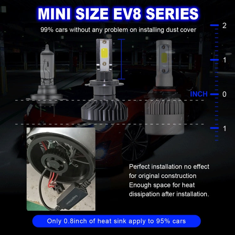 EV8 2 PCS H7 36W 3000LM 6500K DOB LED Headlight Bulbs High Beam Conversion Kit DC 9-32V (Xenon White)