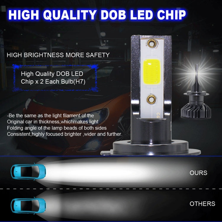 EV8 2 PCS H7 36W 3000LM 6500K DOB LED Headlight Bulbs High Beam Conversion Kit DC 9-32V (Xenon White)