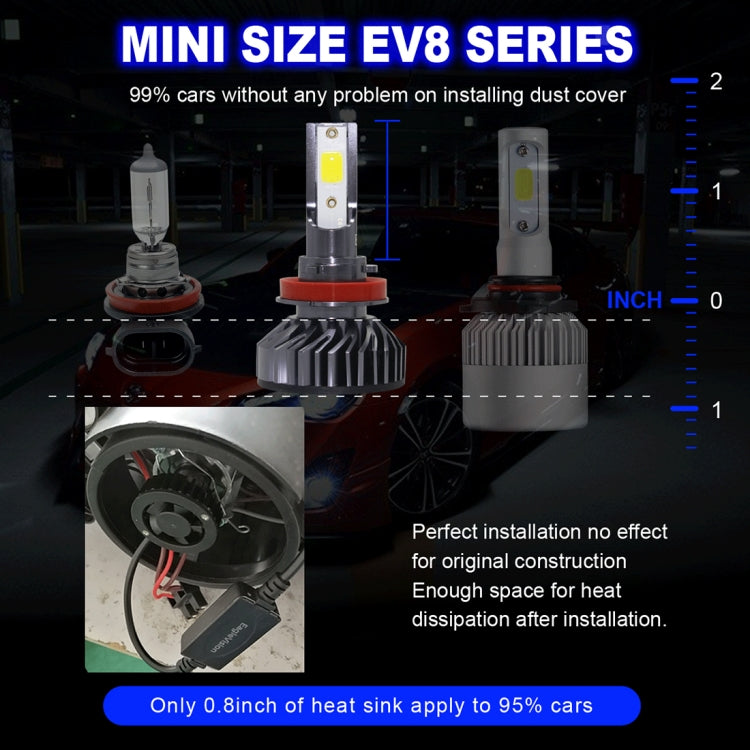 EV8 2 PCS H8 / H9 / H11 36W 3000LM 6500K DOB LED Headlight Bulbs High Beam Conversion Kit DC 9-32V (Xenon White)