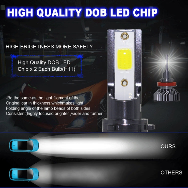 EV8 2 PCS H8 / H9 / H11 36W 3000LM 6500K DOB LED Headlight Bulbs High Beam Conversion Kit DC 9-32V (Xenon White)