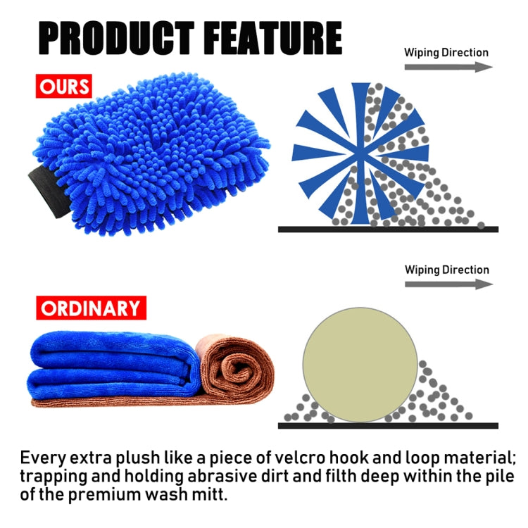 Car Washer Care Set High-density Microfiber Waxing Sponge+Water Magnetic Micro Towel+Double Sided Chenille Washing Glove