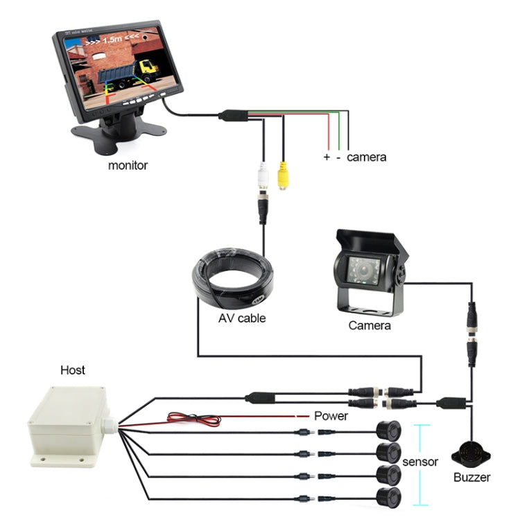7.0 inch LCD Visible Rear View Mirror Car Recorder for Truck with Parking Rear Camera + 4 Rear Radar + Parking Sensor