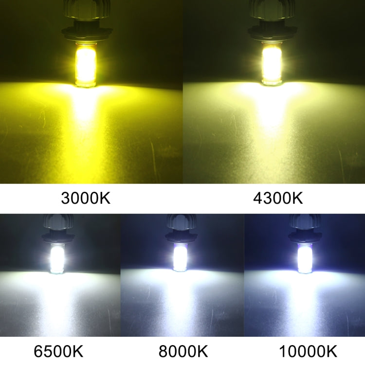 H4 Motorcycle Headlights DC 9-32V 3600LM 25W with 9 CSP Y19 Lamp Beads and Five Color Temperatures