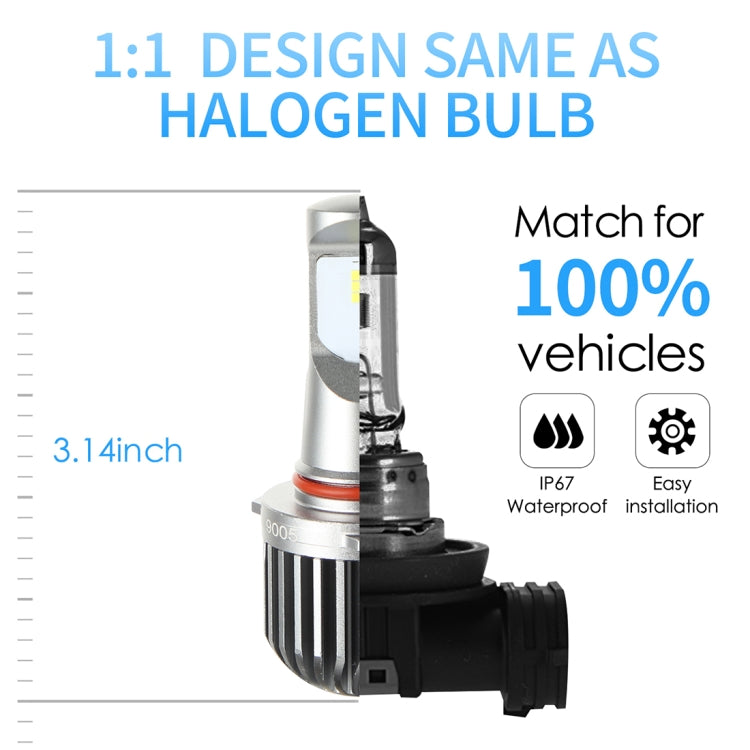 EV10LED-CSP 2 PCS 9005 / HB3 DC 9-30V 9.5W 6000K 900LM Highlight Fog Light Xenon White