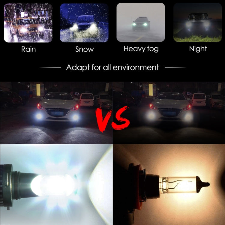 EV10LED-CSP 2 PCS 9005 / HB3 DC 9-30V 9.5W 6000K 900LM Highlight Fog Light Xenon White