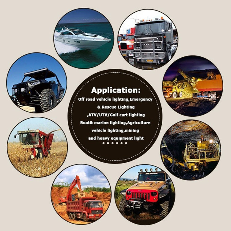 DC 10-30V 252W 25200LM 6000K Waterproof IP68 Vehicle Car Boat Marine External Work Lights Emergency Lights Adjustable 30 Degree Spot Light LED Car Bulbs with 63 Intense CREE Lights (White Light)