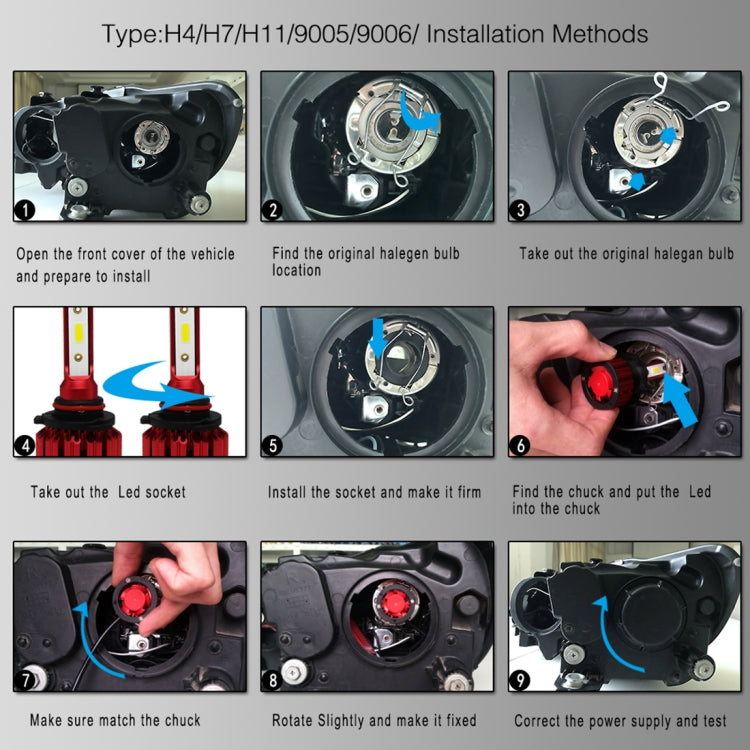 Q6 2 PCS HB3 / 9005 / H10 25W 3000LM 6000K IP68 LED Headlight Bulbs High Beam Conversion Kit DC 9-36V (White Light)