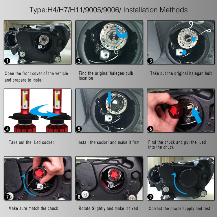 Q6 2 PCS H4 / 9003 / HB2 25W 3000LM 6000K IP68 LED Headlight Bulbs High Beam Conversion Kit DC 9-36V (White Light)