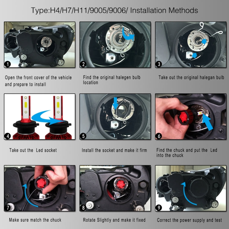 Q6 2 PCS H7 25W 3000LM 6000K IP68 LED Headlight Bulbs High Beam Conversion Kit DC 9-36V (White Light)