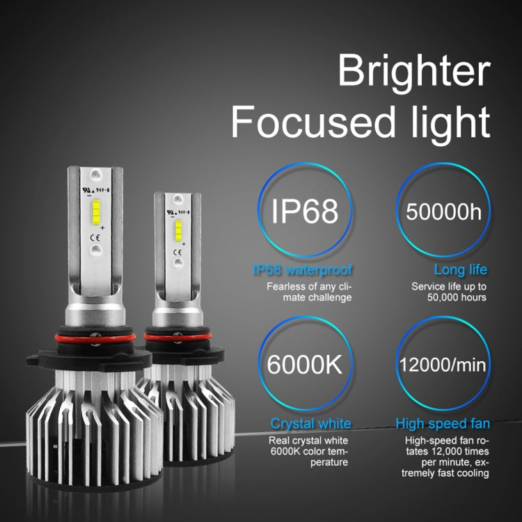 S6 2 PCS HB4 / 9006 30W 3800LM 6000K IP68 LED Headlight Bulbs High Beam Conversion Kit DC 9-36V(White Light)