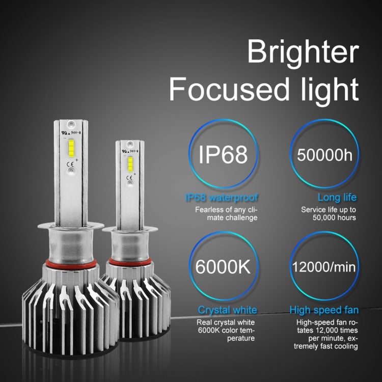 S6 2 PCS H1 30W 3800LM 6000K IP68 LED Headlight Bulbs High Beam Conversion Kit DC 9-36V (White Light)
