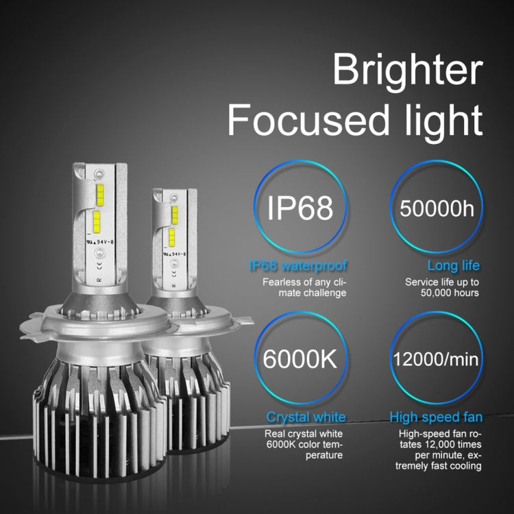 S6 2 PCS H4 / 9003 / HB2 30W 3800LM 6000K IP68 LED Headlight Bulbs High Beam Conversion Kit DC 9-36V (White Light)