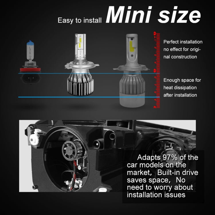 S6 2 PCS H4 / 9003 / HB2 30W 3800LM 6000K IP68 LED Headlight Bulbs High Beam Conversion Kit DC 9-36V (White Light)