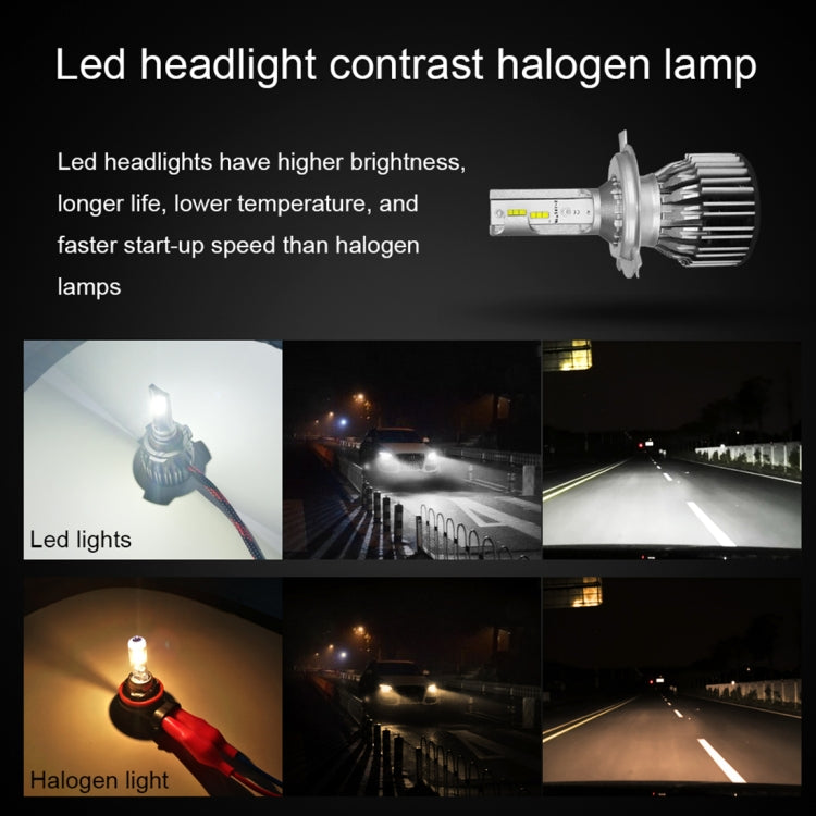 S6 2 PCS H4 / 9003 / HB2 30W 3800LM 6000K IP68 LED Headlight Bulbs High Beam Conversion Kit DC 9-36V (White Light)