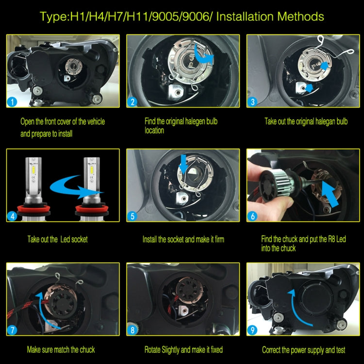 S6 2 PCS H8 / H9 / H11 30W 3800LM 6000K IP68 LED Headlight Bulbs High Beam Conversion Kit DC 9-36V(White Light)