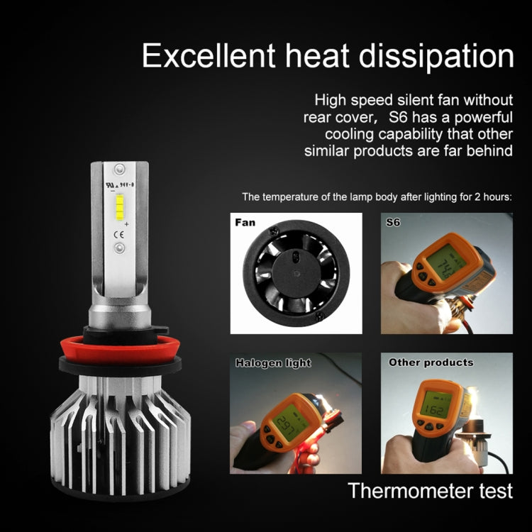 S6 2 PCS H8 / H9 / H11 30W 3800LM 6000K IP68 LED Headlight Bulbs High Beam Conversion Kit DC 9-36V(White Light)
