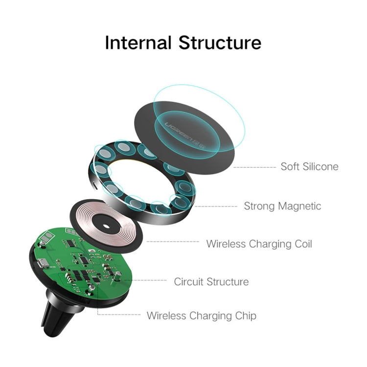 10W Aluminum Alloy Magnetic QI Standard Car Air Outlet Vent Wireless fast Charger with Intelligent LED Indicator, For Galaxy, Sony, Lenovo, HTC, Huawei, and Other Smartphones(Black)