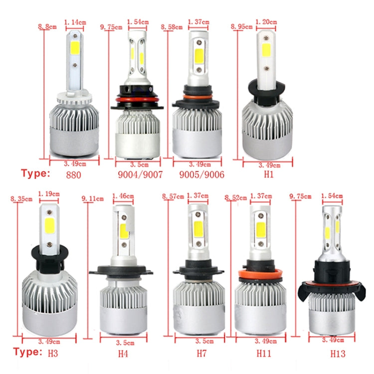 S2 2PCS 9006 36W 4000LM 6500K 2 COB LED Waterproof IP67 Car Headlight Lamps, DC 9-32V(White Light)