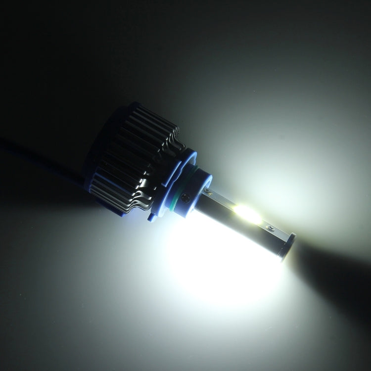 2 PCS H3 24W 2600lm 6000K Car LED Headlight with 2 COB Lamps, DC 9-30V(White Light)