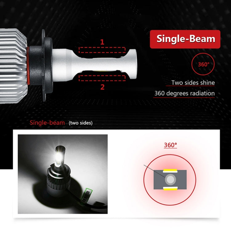 S2 2PCS H7 18W 1800LM 6500K 2 COB LED Waterproof IP67 Car Headlight Lamps, DC 9-32V(White Light)