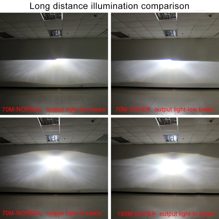 2 PCS H1 2.5 inch 12V Bi-Xenon Projector Lens Headlight Kit with Exquisite Angle Eyes Decoration