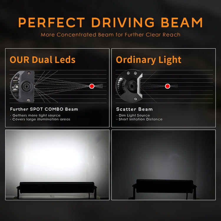 30 inch 2 Rows 70W 6000K IP67 Car Boat Marine Work Lights Spotlight LED Bulbs, DC 10-30V