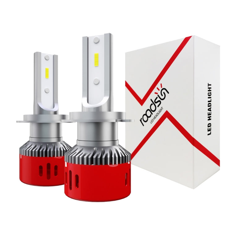 2 PCS 1903 H7 DC9-36V / 24W / 6000K / 2400LM IP68 Car LED Headlight Lamps (Cool White)