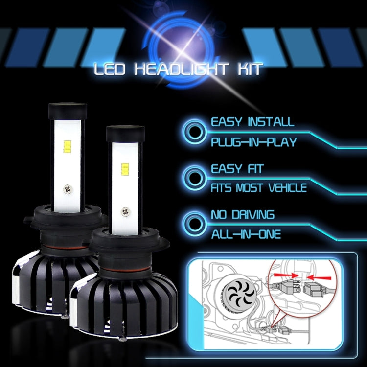 2 PCS H7 25W 3000 LM 6000K IP65 Waterproof Car Headlight with 6 CSP Lamps White Light, DC 9-36V