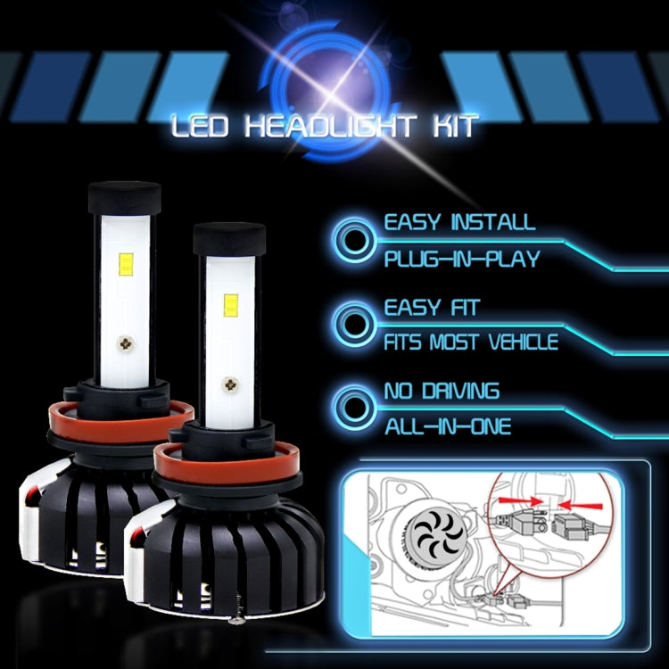 2 PCS H8 H9 H11 25W 3000LM 6000K IP65 Waterproof Car Headlight with 6 CSP Lamps White Light, DC 9-36V