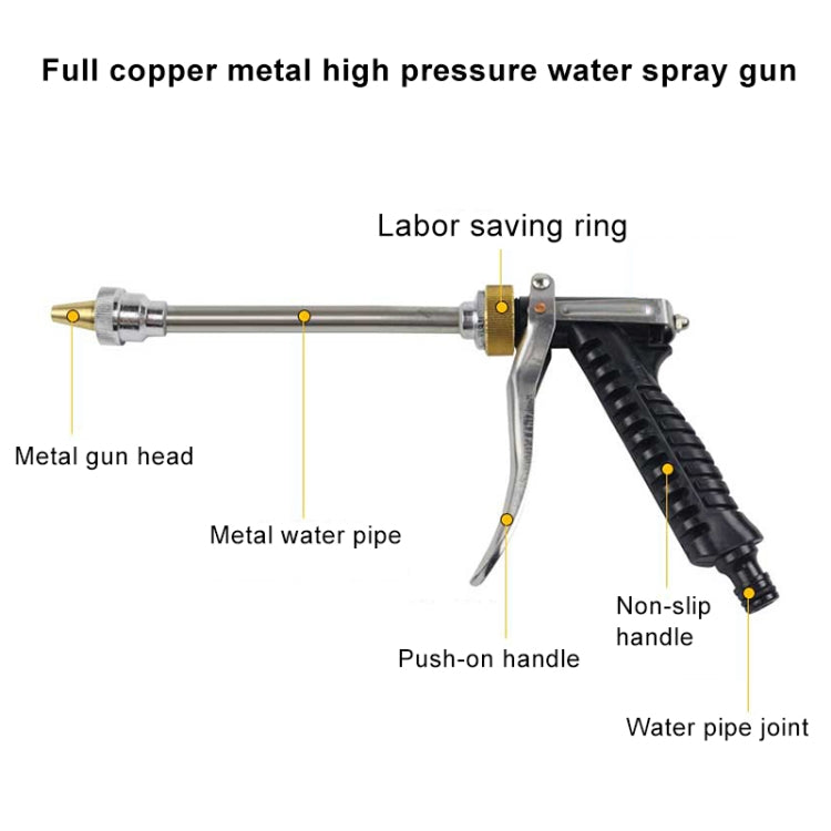 220V Portable Double Pump + Power Supply + Brush High Pressure Outdoor Car Washing Machine Vehicle Washing Tools, Upgraded Version