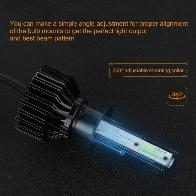 2 PCS EV12 H1 DC9-32V / 14W / 1400LM IP67 Car LED Headlight Lamps (Ice Blue Light)