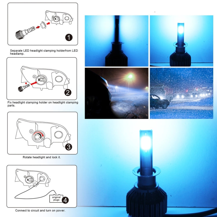 2 PCS EV12 H1 DC9-32V / 14W / 1400LM IP67 Car LED Headlight Lamps (Ice Blue Light)