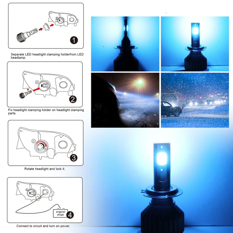 2 PCS EV12 H7 DC9-32V / 14W / 1400LM IP67 Car LED Headlight Lamps (Ice Blue Light)