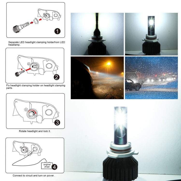 2 PCS EV13 9005 DC9-32V / 14W / 1400LM / 6000K IP67 Car LED Headlight Lamps (White Light)