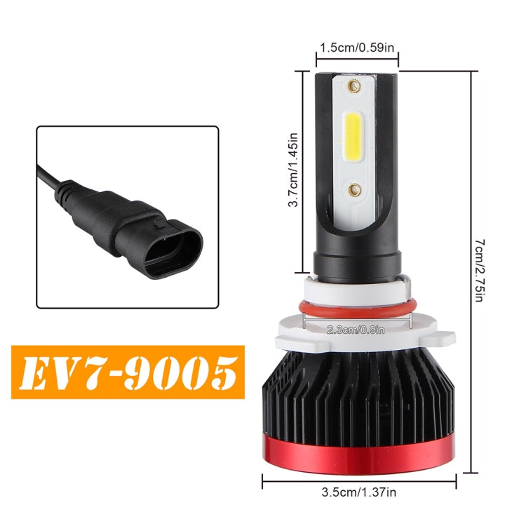 2 PCS EV7 9005 / HB3 DC 9-32V 36W 3000LM 6000K IP67 LED Car Headlight Lamps, with Mini LED Driver and Cable (White Light)