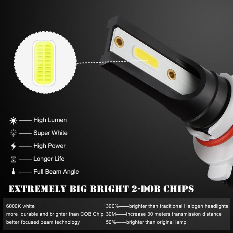 2 PCS EV7 9005 / HB3 DC 9-32V 36W 3000LM 6000K IP67 LED Car Headlight Lamps, with Mini LED Driver and Cable (White Light)