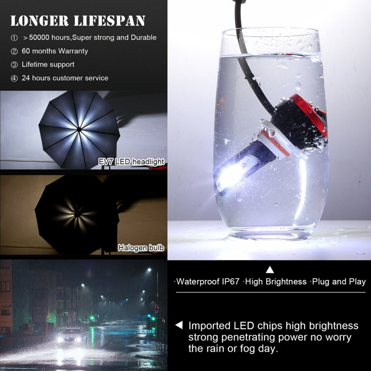 2 PCS EV7 9005 / HB3 DC 9-32V 36W 3000LM 6000K IP67 LED Car Headlight Lamps, with Mini LED Driver and Cable (White Light)