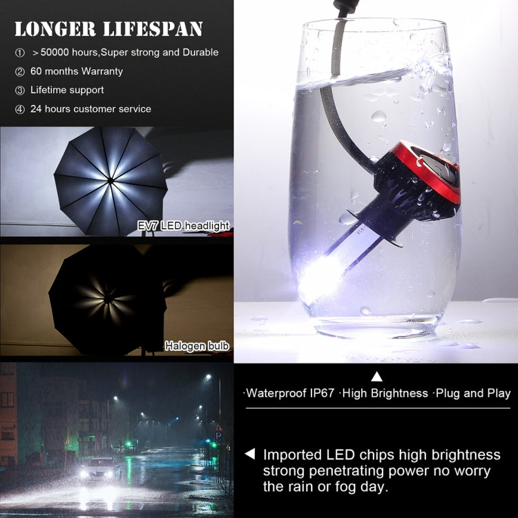 2 PCS EV7 H1 DC 9-32V 36W 3000LM 6000K IP67 LED Car Headlight Lamps, with Mini LED Driver and Cable (White Light)