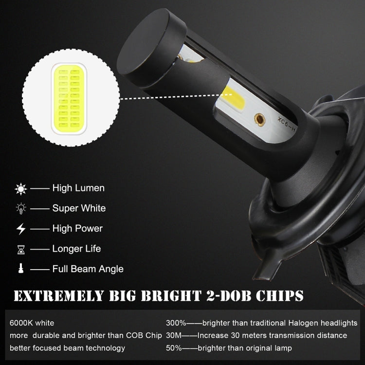 2 PCS EV7 H4 / HB2 / 9003 DC 9-32V 36W 3000LM 6000K IP67 LED Car Headlight Lamps, with Mini LED Driver and Cable (White Light)