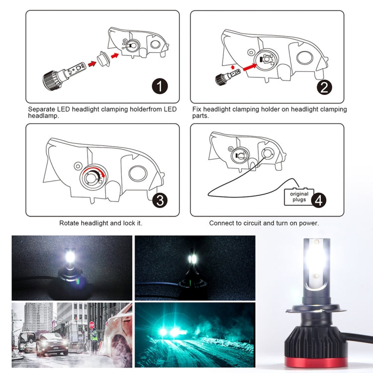 2 PCS EV7 H7 DC 9-32V 36W 3000LM 6000K IP67 LED Car Headlight Lamps, with Mini LED Driver and Cable (White Light)