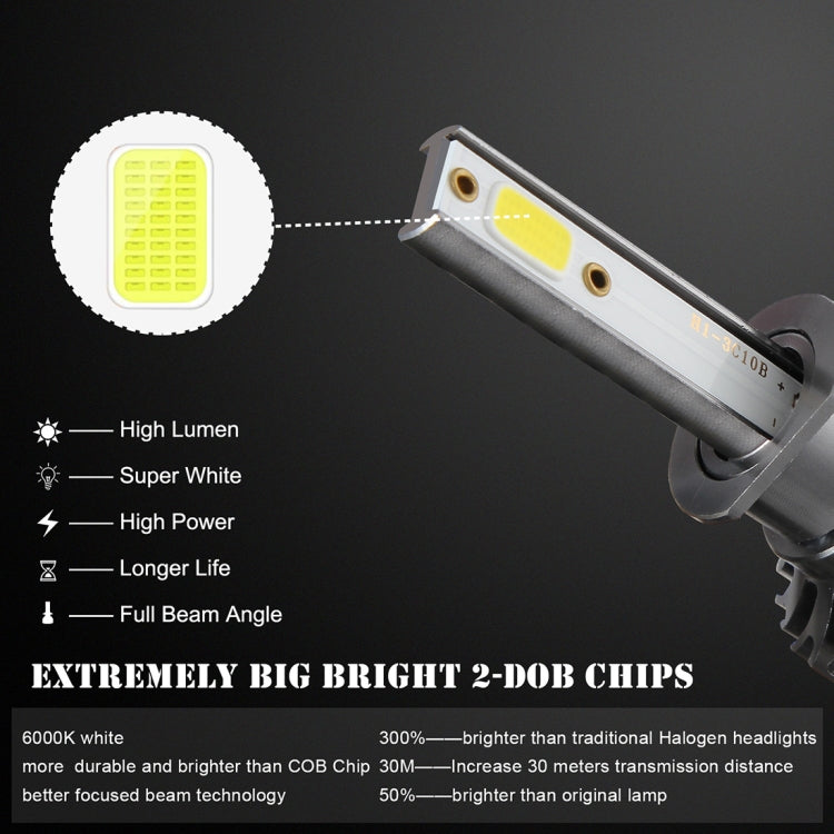 2 PCS EV8 H1 DC 9-32V 36W 3000LM 6000K IP67 DOB LED Car Headlight Lamps, with Mini LED Driver and Cable (White Light)