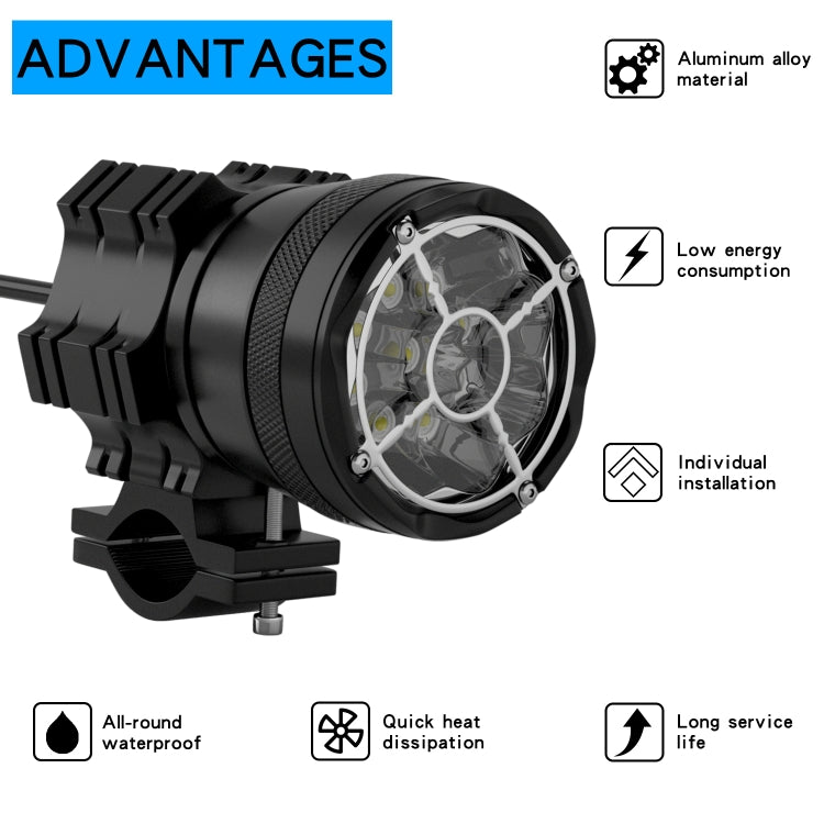 DC 9V-48V 5500LM 6000K 45W IP67 9 LED Lamp Beads Motorcycle Aluminum Alloy LED Headlight Lamps, Constantly Bright